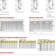 Radiátor PURMO 11K 450x900